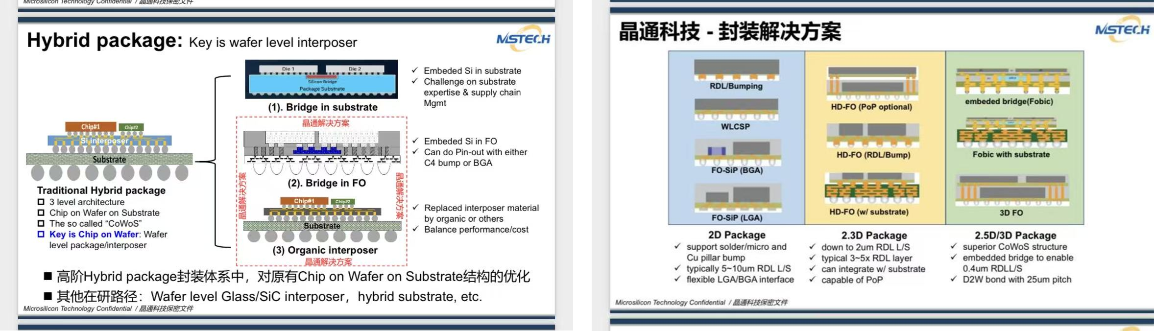 【CSPT 2025圆满落幕】晶通科技CTO重磅亮相：展示晶圆级嵌入式2.5D/3D混合封装方案，赋能Chiplet集成新时代
